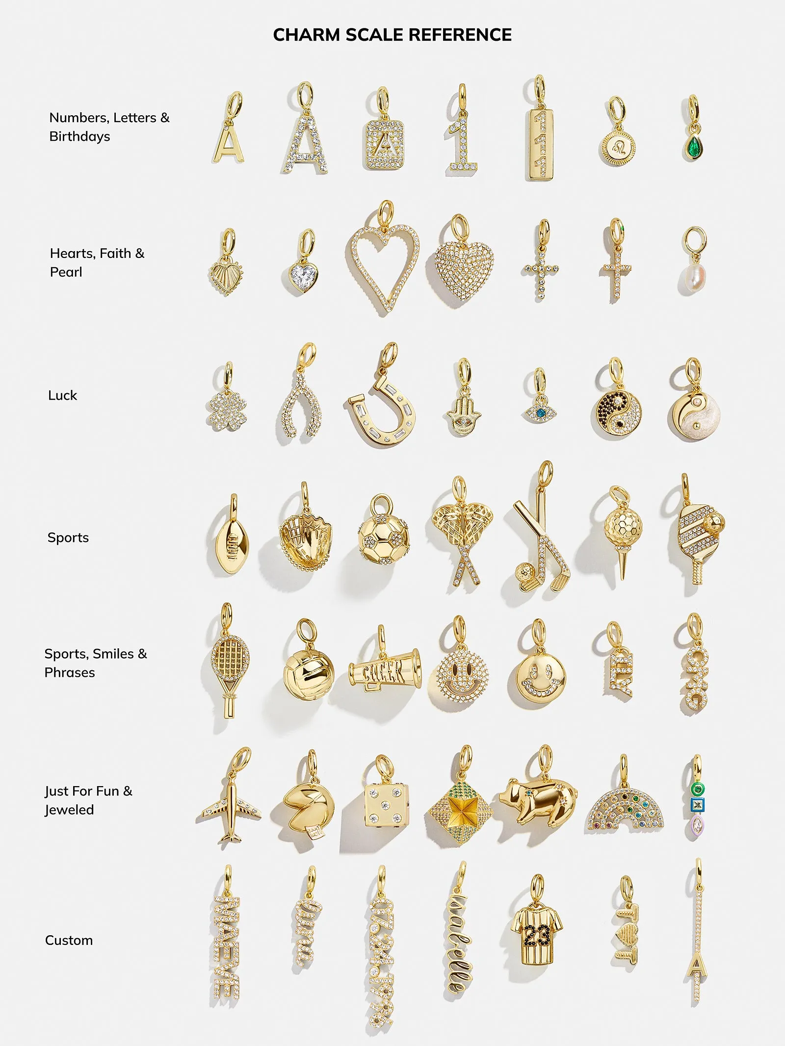 Classic Initial Cluster Charm - D