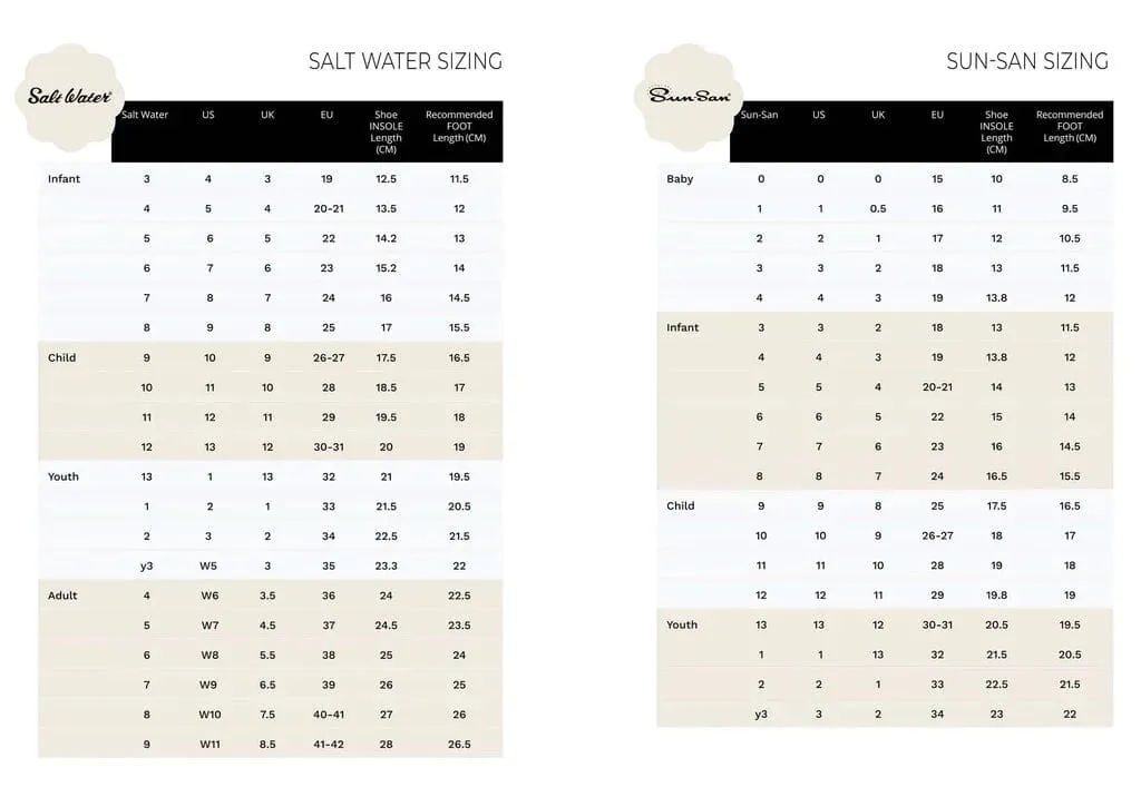 Salt Water Sandals - Sun-San Sweetheart Latte